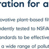 LARQ Advanced Filter voor Pitcher Blue