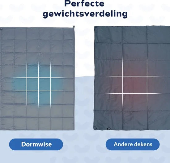Dormiwise Verzwaringsdeken 5 KG voor Betere Slaap - Weighted Blanket - Dekbed - Verzwaarde Deken - 150 x 200 CM