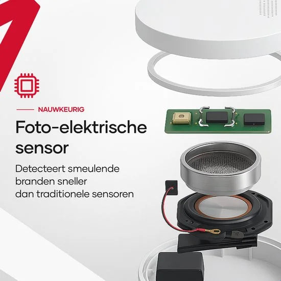 SAVS SM11R4 Draadloos koppelbare rookmelder - SafeLink - 10 jaar batterij - Extra dun design - Geen LED lampje - Montage zonder boren - Voldoet aan E