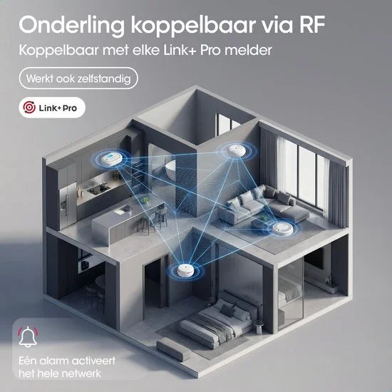 X-Sense SC07-MR Slimme combimelder met WiFi - Link+ Pro - Rook en koolmonoxide - 360° sensor - Rookmelder en koolmonoxidemelder - Rook én CO melder d