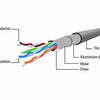Gembird FTP CAT5e Netwerkkabel - Grijs - 20 Meter - Afgeschermde Patch Cord