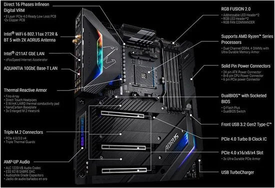 Motherboard Gigabyte X570 AORUS XTREME ATX AM4 AMD X570 AMD Socket AM4