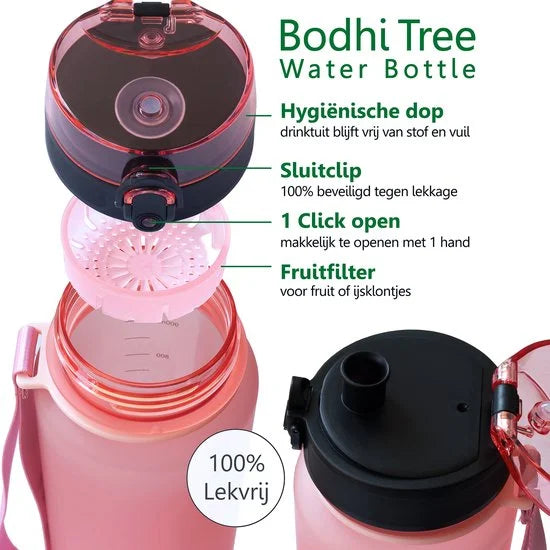 Bodhi Tree® Motivatie Waterfles 1 Liter - Tijdmarkeringen Nederlands - 100% Lekvrij - BPA vrij - Motivatiefles 1l - Motiverende Drinkfles - Roze